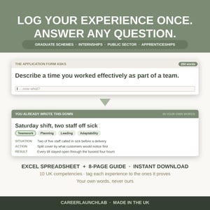 May include: An infographic titled LOG YOUR EXPERIENCE ONCE. ANSWER ANY QUESTION. It displays an application form prompt asking to describe teamwork, followed by a sample response about a Saturday shift, including tags for Teamwork, Planning, Leading, and Adaptability.