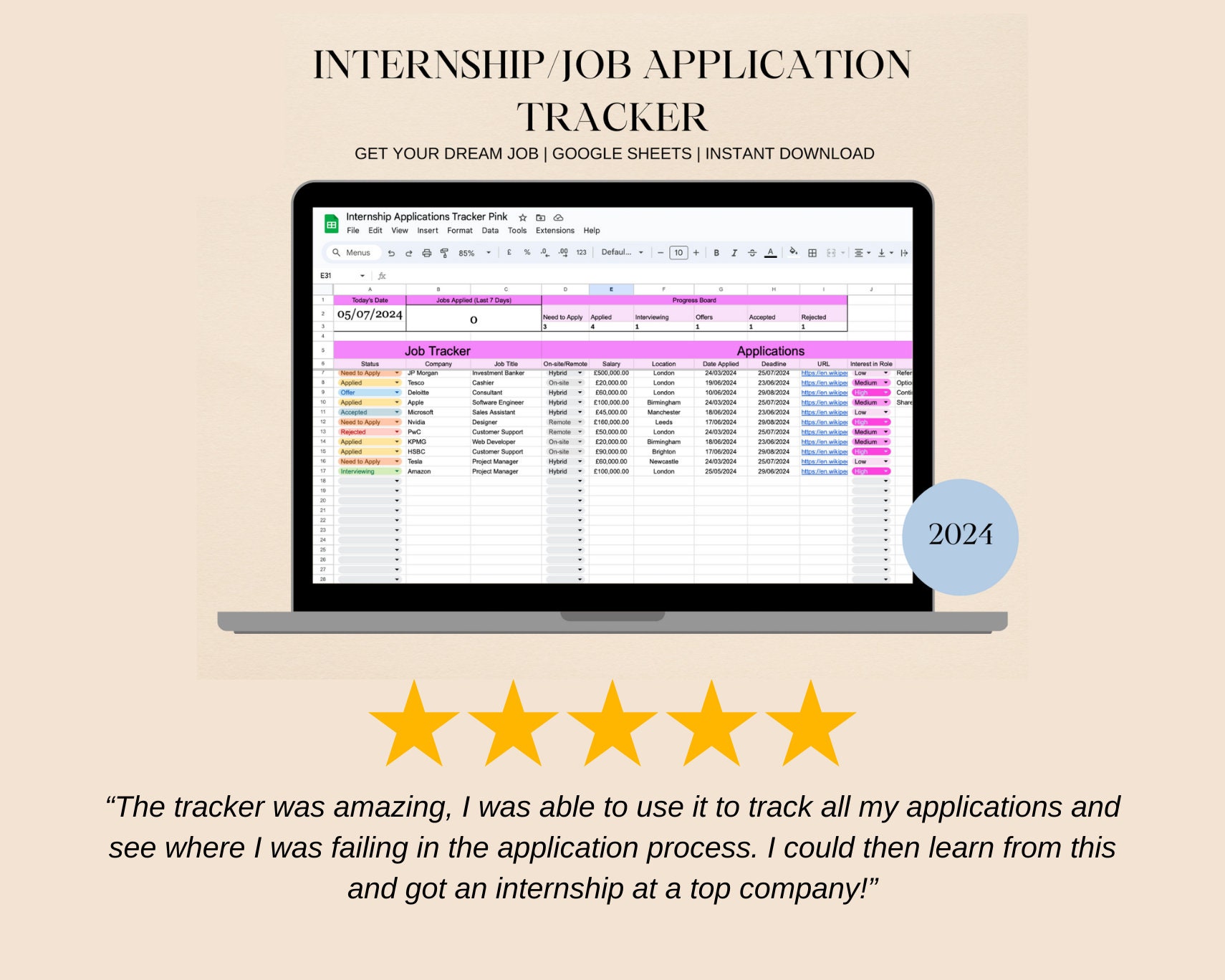 Ultimate Internship and Job Application Tracker 2025 | Excel Template ...