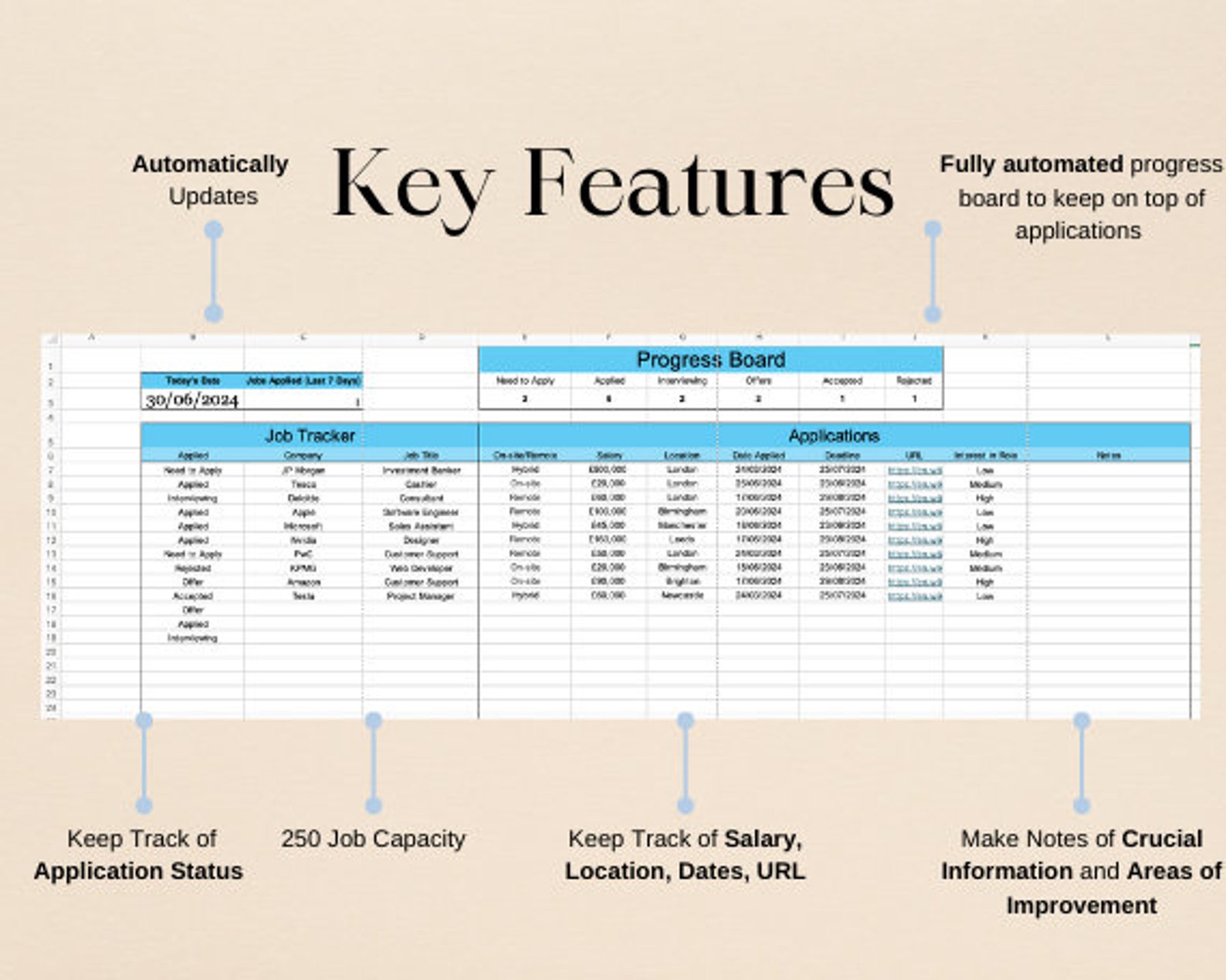 Ultimate Internship and Job Application Tracker | Excel Template | Job ...