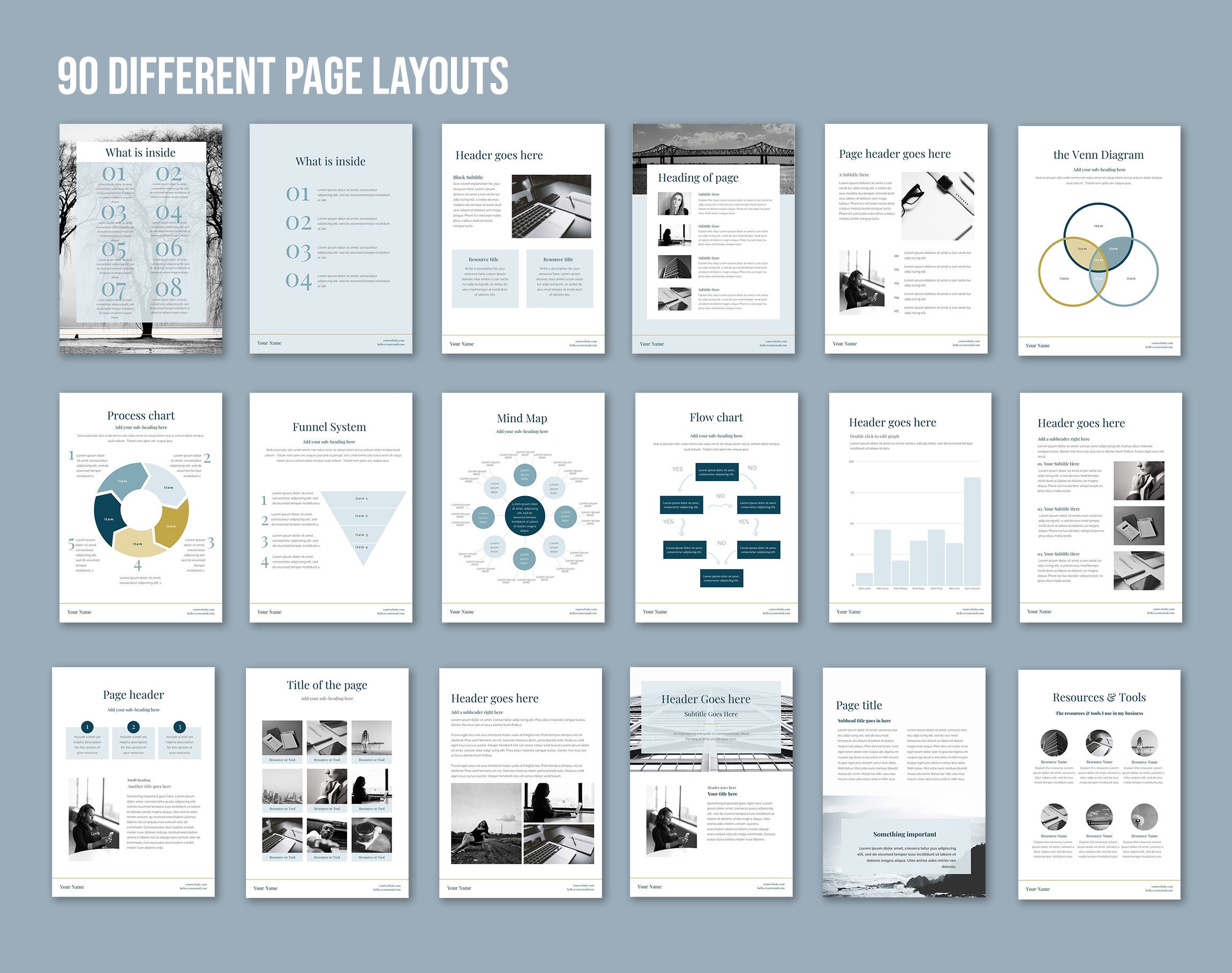 Canva Booklet Template Portal Tutorials
