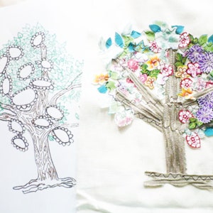 Family Tree Slow Stitch Kit: Fabric Art Quilt Pattern, Realtor Closing Gift