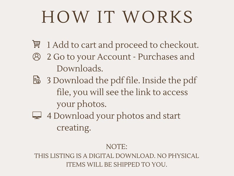 May include: A digital download instruction guide with a shopping cart, a person icon, a file icon, and a computer monitor icon. The text reads "HOW IT WORKS" and lists four steps for downloading a digital product. The text also includes a note that this listing is a digital download and no physical items will be shipped.
