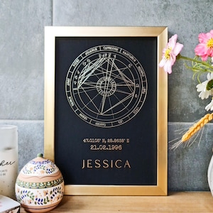 Cartaz de arte de parede personalizado, decoração, folha, gráfico astrológico, impressão, data de nascimento personalizada, gráfico natal, presente para ele, presente para ela, presente de aniversário