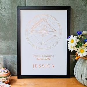 Cartaz de arte de parede personalizado, decoração, folha, gráfico astrológico, impressão, data de nascimento personalizada, gráfico natal, presente para ele, presente para ela, presente de aniversário