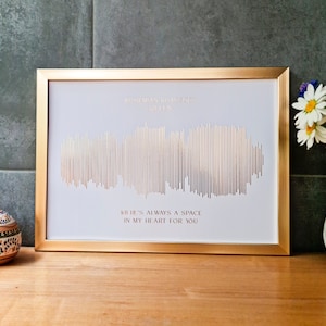 Personalized Gold Foil Sound Wave Artwork: Custom Song and Text Engraved on Canvas - Unique Decor and Sentimental Gift. Couple Gift