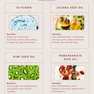 Puede incluir: Un gr&aacute;fico con fondo rosa y texto marr&oacute;n que describe los beneficios de usar diferentes ingredientes en un limpiador facial de brillo c&iacute;trico. Los ingredientes incluyen glicerina, aceite de semilla de jojoba, aceite de semilla de kiwi, aceite de semilla de granada, vitamina E, aceites esenciales de bergamota y pachul&iacute;. El gr&aacute;fico tambi&eacute;n incluye un logotipo 100% natural y la direcci&oacute;n del sitio web www.unwrittenskincare.com.