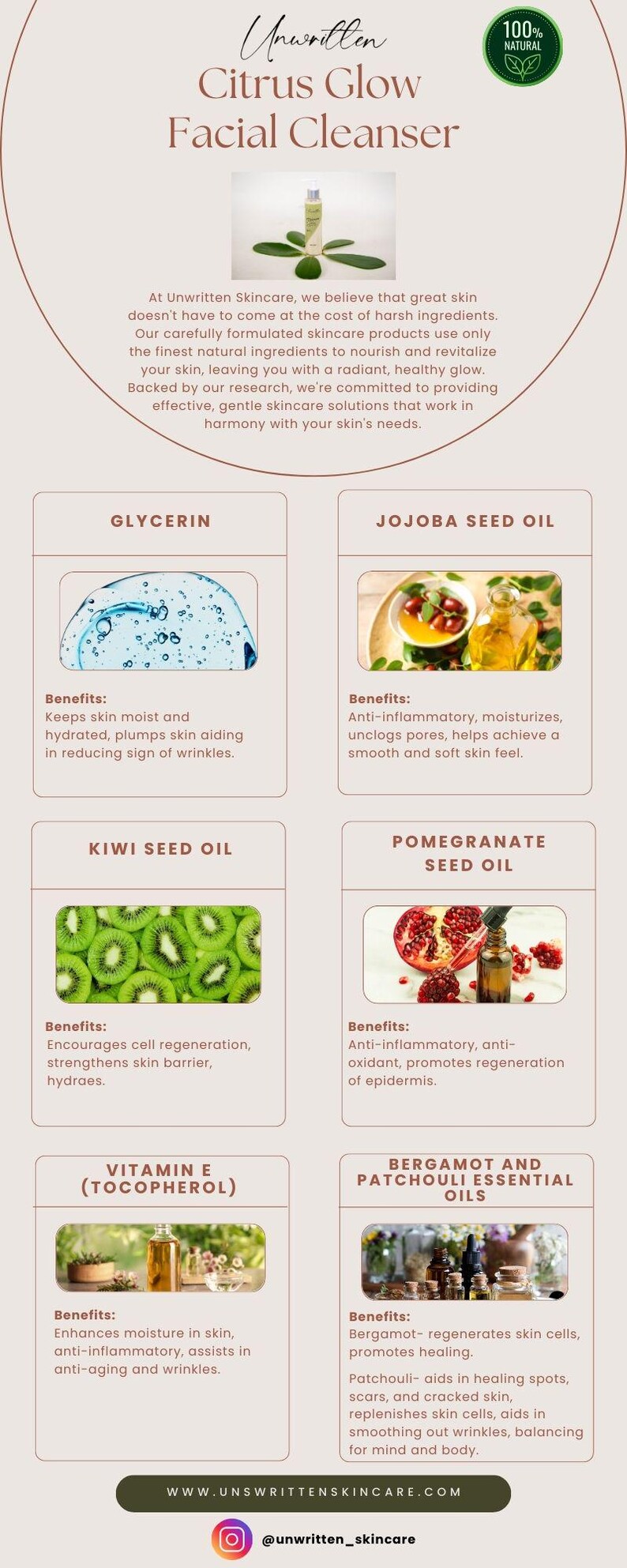Puede incluir: Un gr&aacute;fico con fondo rosa y texto marr&oacute;n que describe los beneficios de usar diferentes ingredientes en un limpiador facial de brillo c&iacute;trico. Los ingredientes incluyen glicerina, aceite de semilla de jojoba, aceite de semilla de kiwi, aceite de semilla de granada, vitamina E, aceites esenciales de bergamota y pachul&iacute;. El gr&aacute;fico tambi&eacute;n incluye un logotipo 100% natural y la direcci&oacute;n del sitio web www.unwrittenskincare.com.