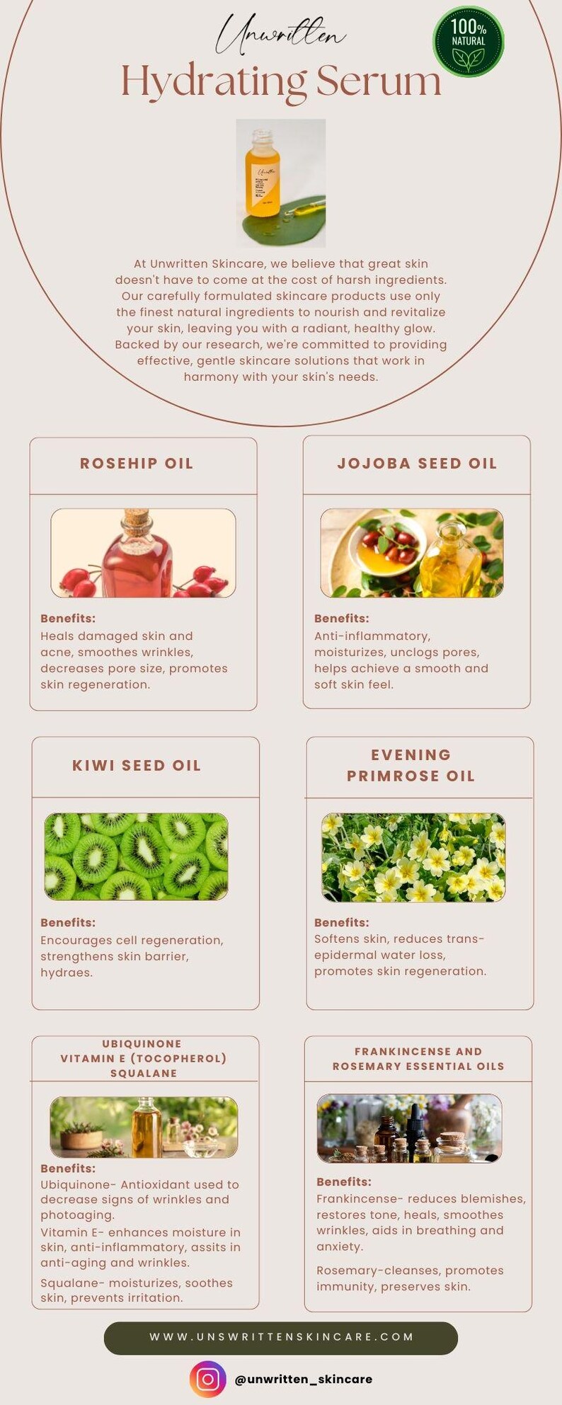 Puede incluir: Un gr&aacute;fico que muestra los ingredientes del suero hidratante de Unwritten Skincare. Los ingredientes son aceite de rosa mosqueta, aceite de semilla de jojoba, aceite de semilla de kiwi, aceite de onagra, ubiquinona, vitamina E, escualano, incienso y aceites esenciales de romero. Cada ingrediente se muestra con una foto de la fuente del ingrediente y una descripci&oacute;n de sus beneficios.