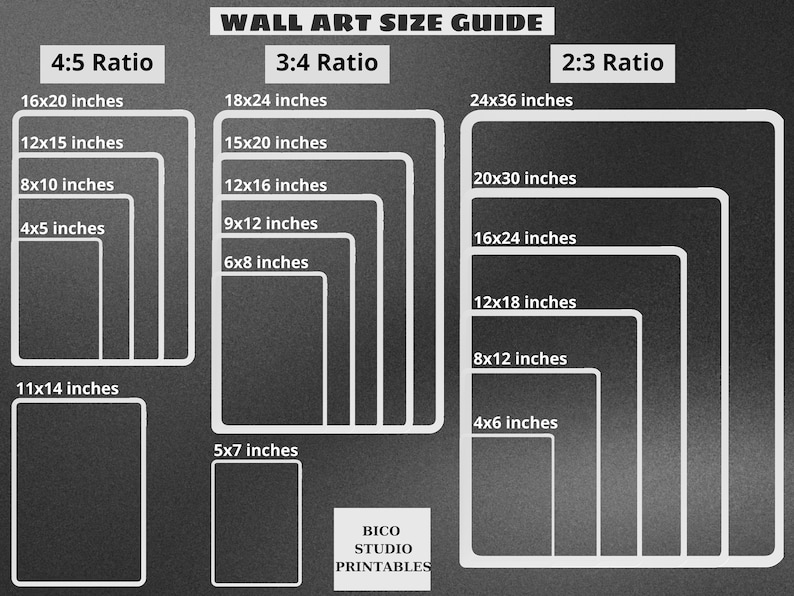 May include: A chart showing different wall art size ratios, including 4:5, 3:4, and 2:3. The chart lists various sizes in inches, such as 16x20, 12x15, 8x10, 4x5, 11x14, 18x24, 15x20, 12x16, 9x12, 6x8, 5x7, 24x36, 20x30, 16x24, 12x18, 8x12, and 4x6.