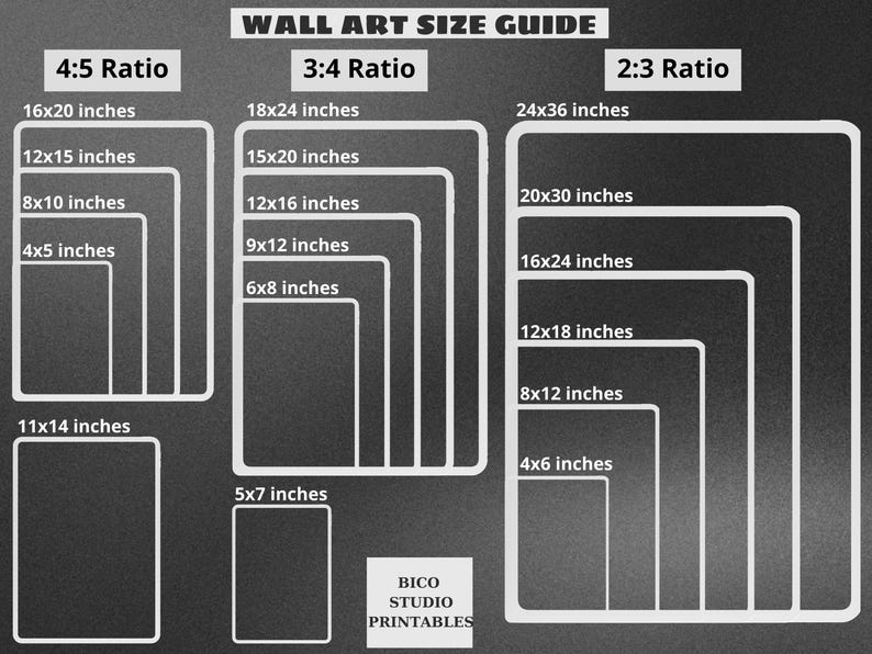 May include: A chart showing different wall art size guides for 4:5, 3:4, and 2:3 ratios. The chart shows the dimensions in inches for each ratio.