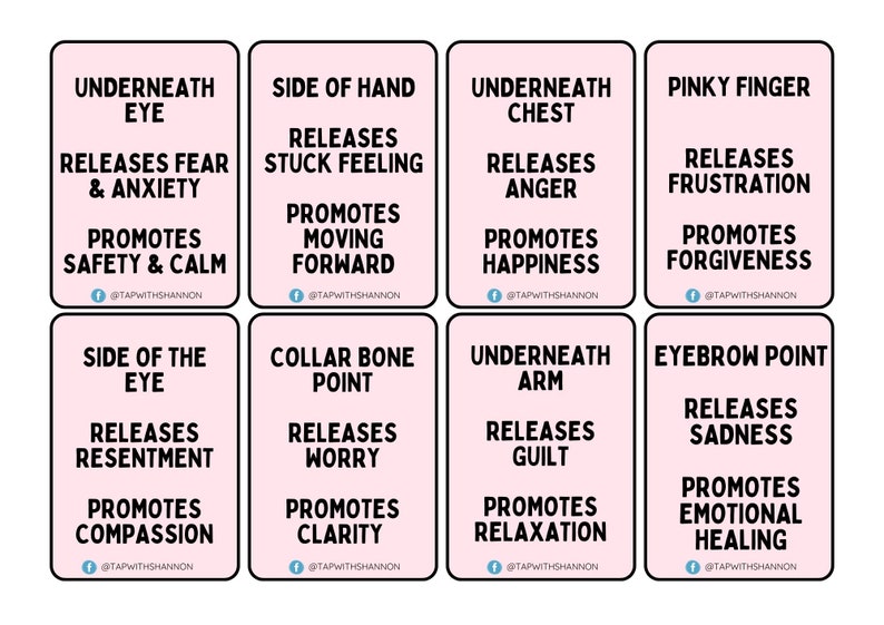 EFT Tapping Meridian Match-up Cards | Printable PDF Download L ...