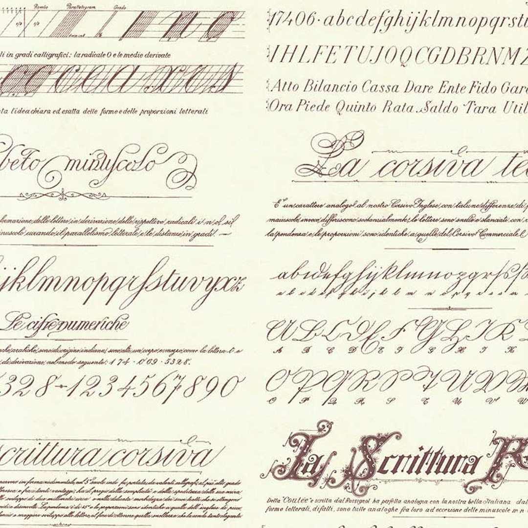 From Italy 2 Sheets Calligraphy Script Print Italian Paper ~ Leonardo ...