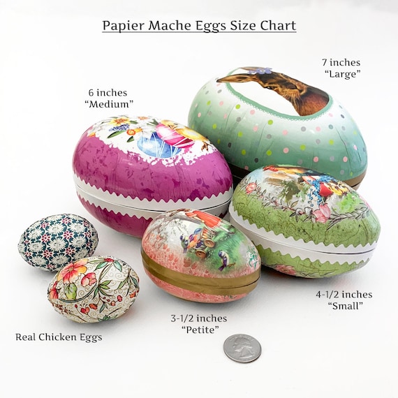 From Germany 3-1/2” New Paper Mache Easter Egg Box Peter Rabbit