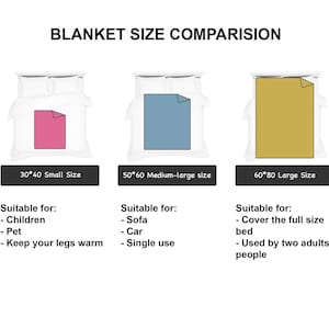 Puede incluir: Un gr&aacute;fico que compara tres tama&ntilde;os de mantas: 30x40 pulgadas, 50x60 pulgadas y 60x80 pulgadas. Cada tama&ntilde;o se ilustra con una manta en una cama, y el gr&aacute;fico enumera los usos sugeridos para cada tama&ntilde;o.