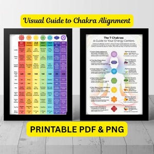 May include: Two framed prints with black borders. The left print is a color-coded chart labeled "Visual Guide to Chakra Alignment." The right print is a guide to the 7 chakras. The text "PRINTABLE PDF & PNG" is at the bottom.