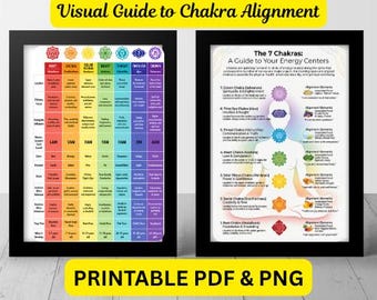 Conjunto de Referência de Chakras para Imprimir | Guia de Cura Energética dos 7 Chakras