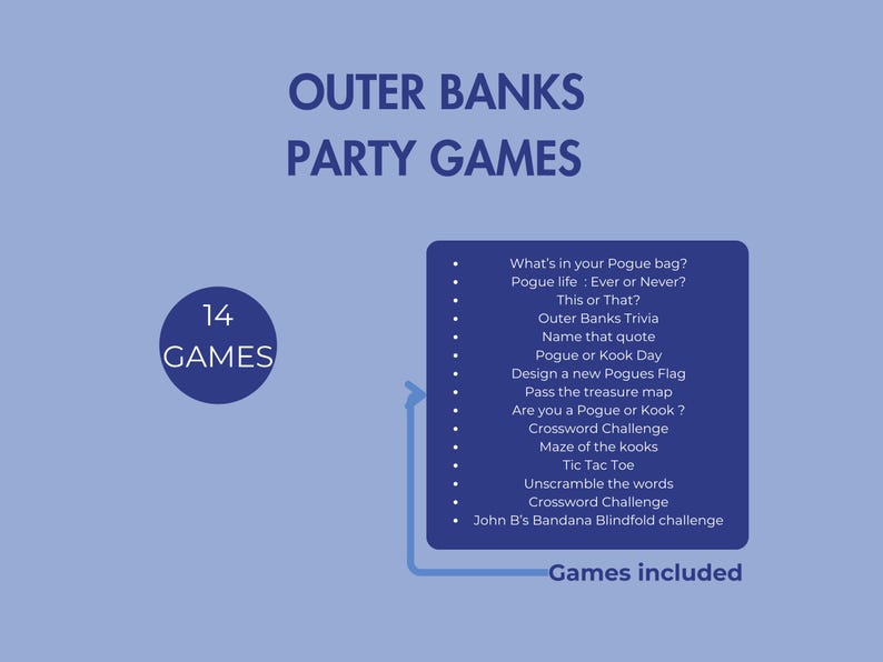 Outer Banks Party Games: Pogue Vs Kook Quiz & Trivia (digital Download ...