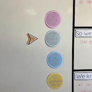 Classroom Voice Levels - Pastel