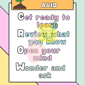 May include: A colorful educational poster with the text "GROW IN AVID". The poster includes the phrases "Get ready to learn", "Review what you know", "Open your mind", and "Wonder and ask". The background has pastel colors.