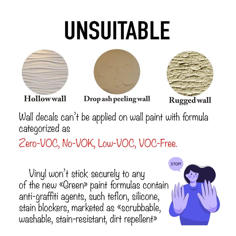 May include: Illustration of three different types of walls that are unsuitable for applying wall decals. The walls are labeled "Hollow wall", "Drop ash peeling wall", and "Rugged wall". The text below the images states that wall decals can't be applied on wall paint with formulas categorized as "Zero-VOC, No-VOK, Low-VOC, VOC-Free". The text below that states that vinyl won't stick securely to any of the new "Green" paint formulas that contain anti-graffiti agents, such as Teflon, silicone, stain blockers, marketed as "scrubbable, washable, stain-resistant, dirt repellent".