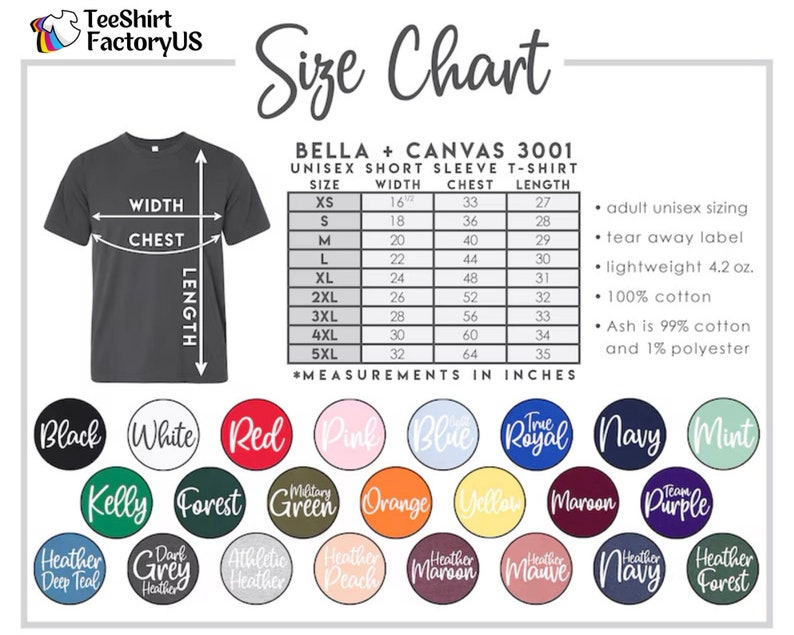 Może przedstawiać: Tabela rozmiar&oacute;w dla koszulek unisex z kr&oacute;tkim rękawem Bella + Canvas 3001. Tabela zawiera wymiary w calach dla szerokości, klatki piersiowej i długości, od XS do 5XL. Opcje kolor&oacute;w są wyświetlane w k&oacute;łkach, w tym czarny, biały i czerwony.