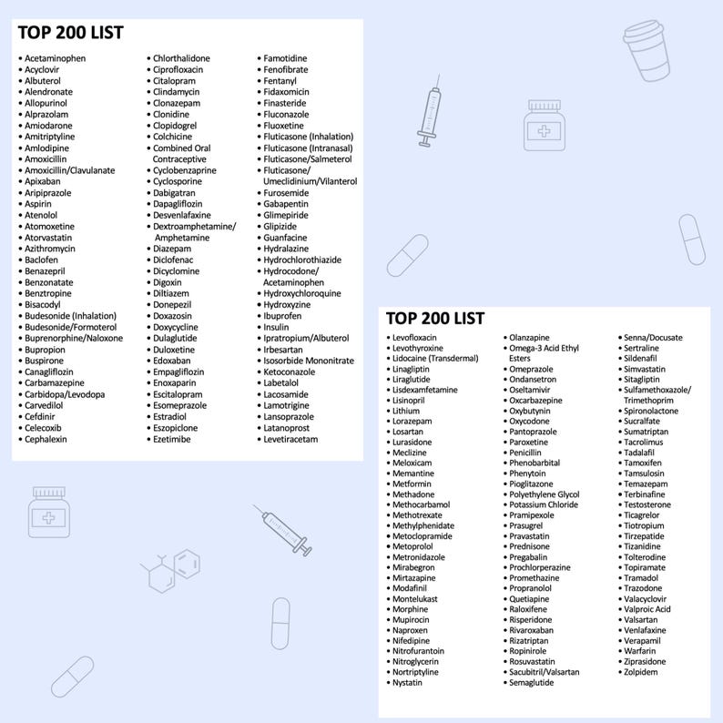 Top 200 Medication Flashcards | Pharmacy | Medicine | Nursing | Students Bild 4