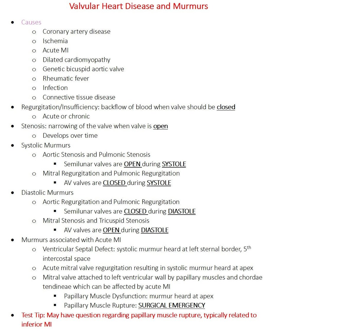 Ccrn Study Guide Etsy