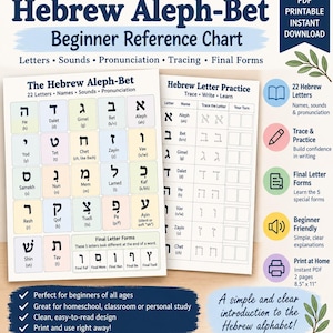 May include: A Hebrew Aleph-Bet beginner reference chart and practice sheet set. The chart displays 22 Hebrew letters with names, sounds, and final forms in a grid. The practice sheet includes columns for tracing and writing letters. 8.5" x 11" PDF.