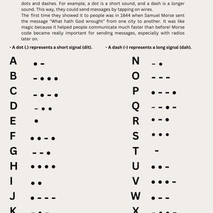 Morse Code Alphabet Chart for Kids, Printable Morse Code Chart, Code Breaking, Spy Games, Homeschool, Printable More Code Chart, Brain Games