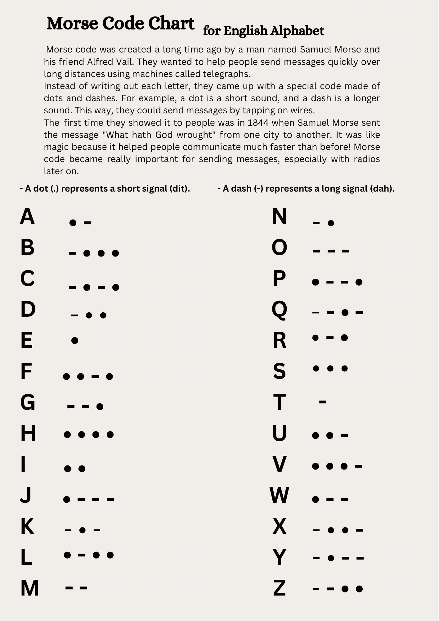 Morse Code Alphabet Chart for Kids, Printable Morse Code Chart, Code ...