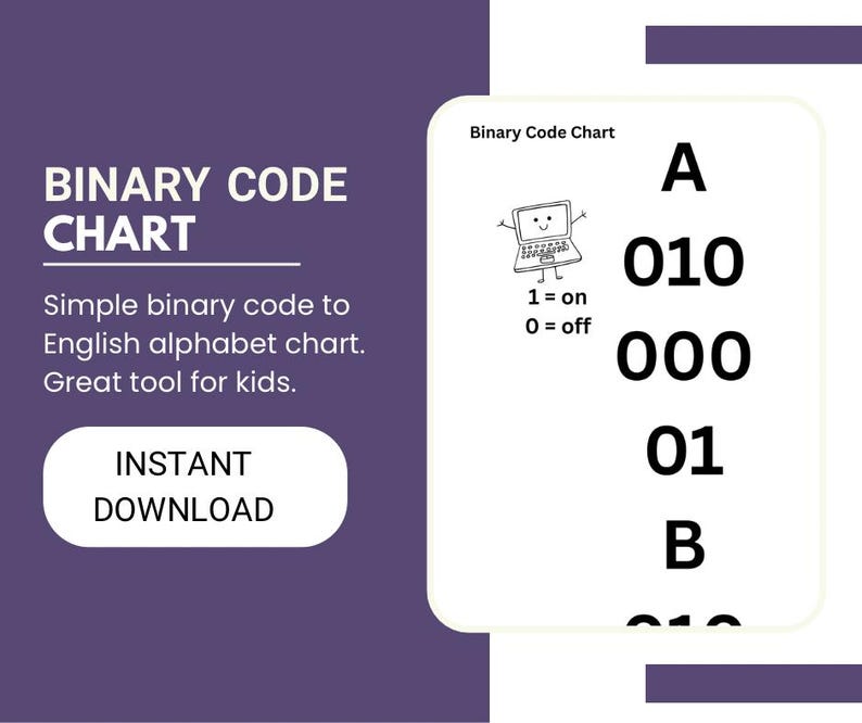 Op de afbeelding: Een digitale binaire codekaart met de tekst "Binary Code Chart" en "Instant Download". De kaart toont de binaire code voor het Engelse alfabet, met voorbeelden zoals A=010 en B=011. Een geweldig hulpmiddel voor kinderen.