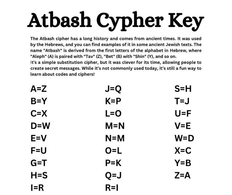 Atbash Cypher, Atbash Key, Atbash Code, Spy Games for Kids, Secret Codes, Homeschool Games, Mind Games Kids, image 2