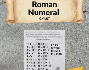 tabella dei numeri romani, tabella dei numeri romani a stampa istantanea, tabella dei numeri romani per bambini, imparare i numeri romani, istruzione parentale, numeri romani