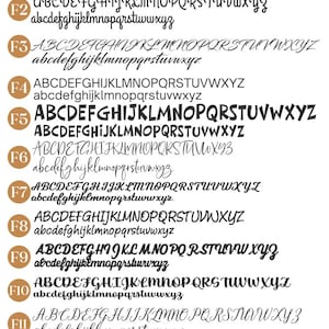 K&ouml;nnte beinhalten: Ein Satz von 12 Schriftstilen, mit F1 bis F12 beschriftet, mit dem Alphabet in Gro&szlig;- und Kleinbuchstaben. Jeder Schriftstil wird in einer separaten Zeile angezeigt, wobei die Gro&szlig;buchstaben in einer gr&ouml;&szlig;eren Schriftgr&ouml;&szlig;e als die Kleinbuchstaben dargestellt werden.