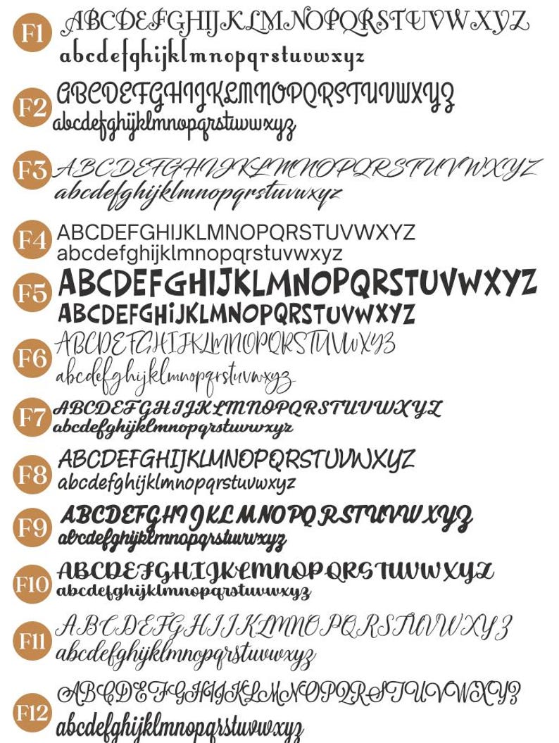 K&ouml;nnte beinhalten: Ein Satz von 12 Schriftstilen, mit F1 bis F12 beschriftet, mit dem Alphabet in Gro&szlig;- und Kleinbuchstaben. Jeder Schriftstil wird in einer separaten Zeile angezeigt, wobei die Gro&szlig;buchstaben in einer gr&ouml;&szlig;eren Schriftgr&ouml;&szlig;e als die Kleinbuchstaben dargestellt werden.