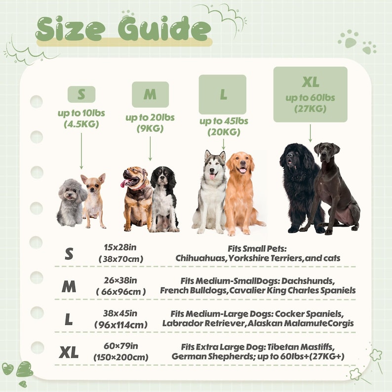 May include: A size guide chart for pet products. The chart shows sizes S, M, L, and XL, with corresponding weight limits in pounds and kilograms. It lists dog breeds that fit each size, with measurements in inches and centimeters.