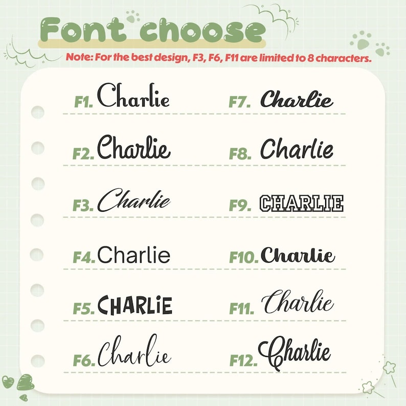 May include: A font selection chart displaying twelve distinct typography styles labeled F1 through F12, each showing the name Charlie. The header reads Font choose, with a note stating that F3, F6, and F11 are limited to 8 characters.
