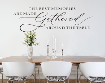 Dining Room Wall Decal - The best memories are made gathered around the table - Wall decoration Ideas for Dining Room - Family Quote