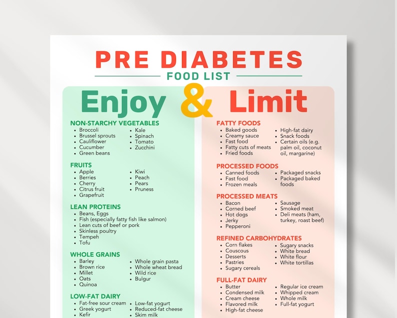 Pre Diabetes Food List | Prediabetic Meal Plan | Foods for Pre Diabetes ...