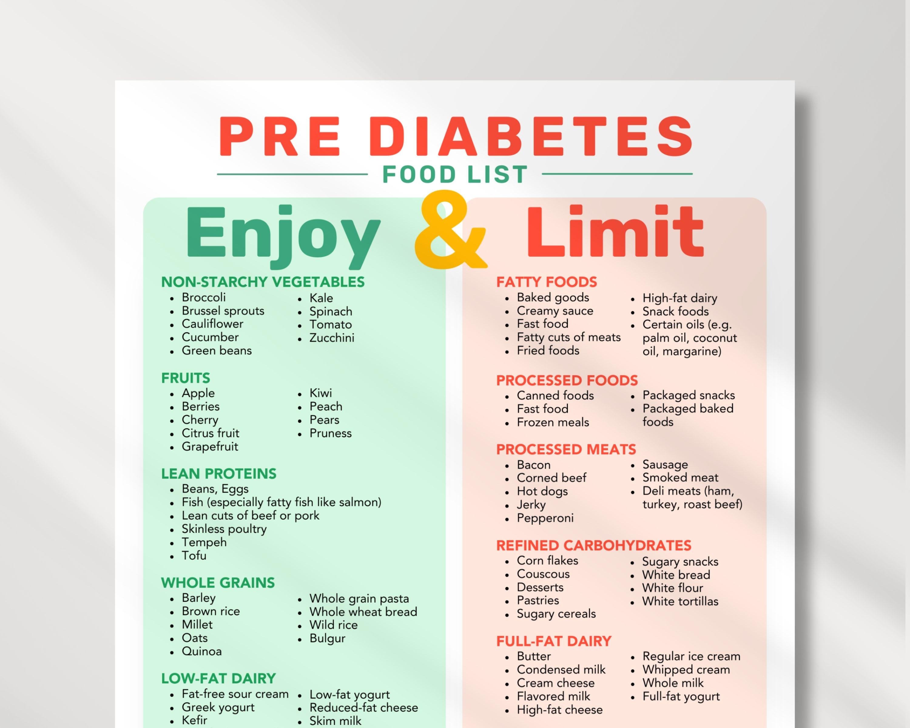 Pre Diabetes Food List | Prediabetic Meal Plan | Foods for Pre Diabetes | Low Sugar Food Meal ...