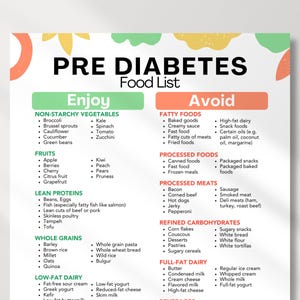 Lista de alimentos para la prediabetes: Plan de comidas y guía nutricional (PDF imprimible)