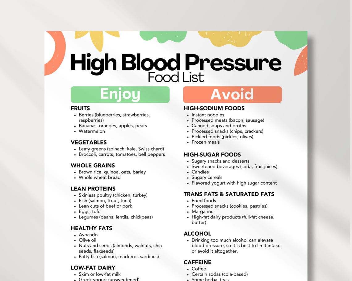 High Blood Pressure Diet Food List | Foods That Help Lower Blood ...