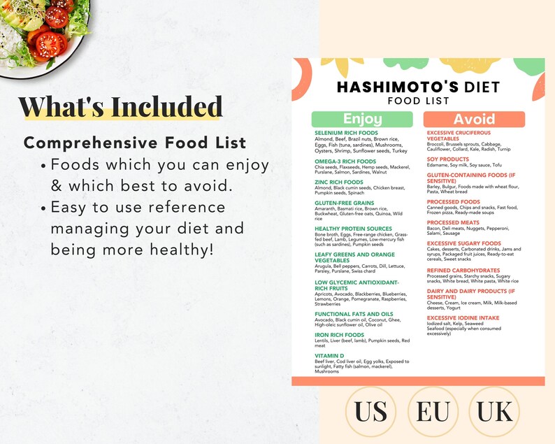 Hashimoto's Diet Food List for Thyroid Health Food Charrt Hashimotos ...