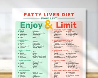 Fatty Liver Diet Food List: Healthy Eating Guide (Printable PDF)