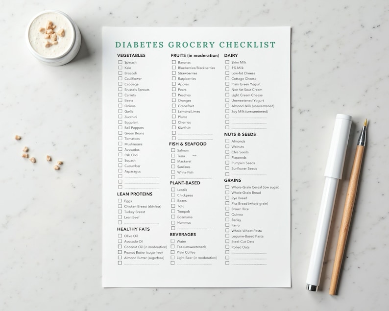 Diabetes Grocery Checklist Best Foods for Diabetics Diabetic Meal Plan