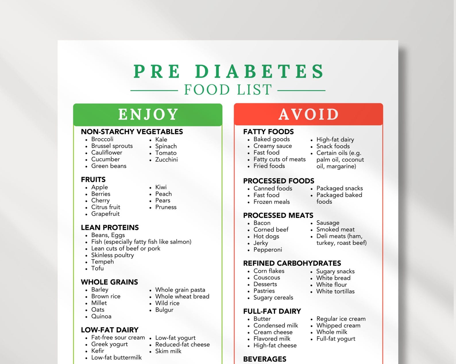 Pre Diabetes Food List | Prediabetic Meal Plan | Foods for Pre Diabetes