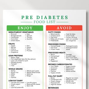 prediabetes food list