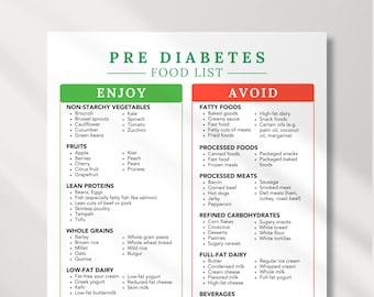 Prediabetes Food List: Healthy Eating Guide (Printable PDF)