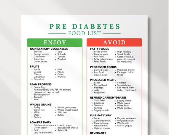 Prediabetes Food List: Healthy Eating Guide (Printable PDF)