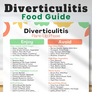 Voedsellijst diverticulitis | Te vermijden voedingsmiddelen bij diverticulitis | Maaltijdschema diverticulitis | Voedingsmiddelen om te eten met diverticulitis | Afdrukbare pdf